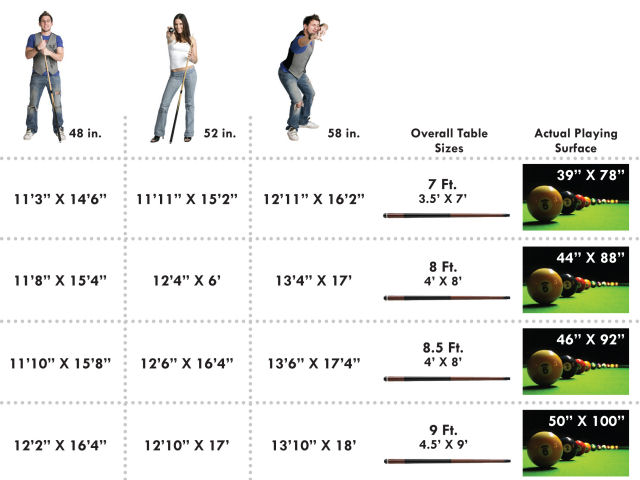 Pool Stick Size Chart